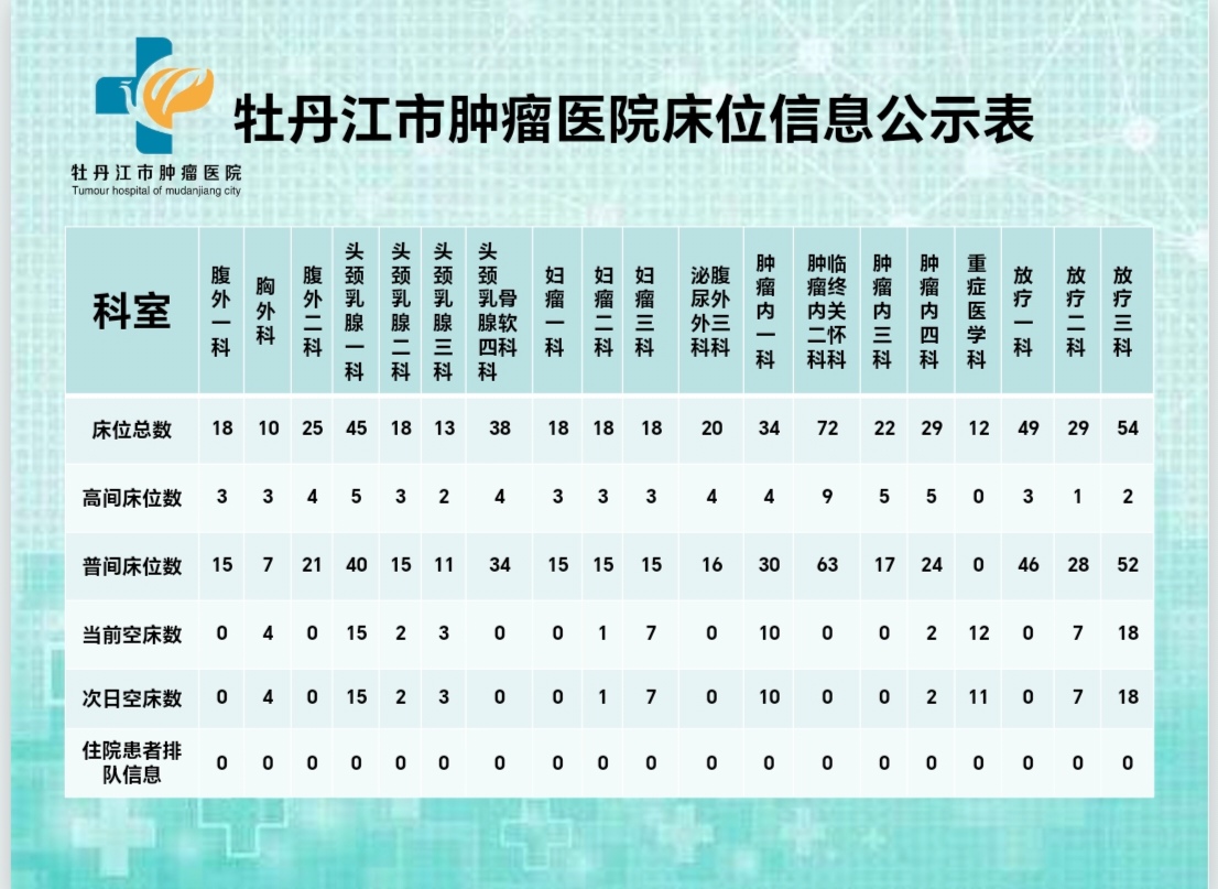 5月7日.jpg