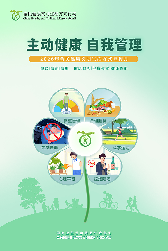 2.2026年全民健康文明生活方式宣传月主题宣传海报 拷贝.jpg